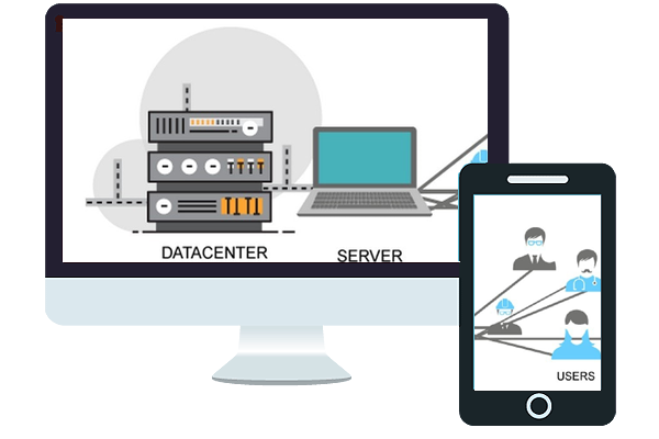 Cloud Data Sync